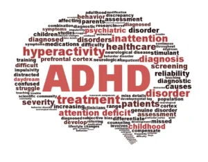 Signs and symptoms of ADHD in adults - word cloud - The CBT Center New Jersey